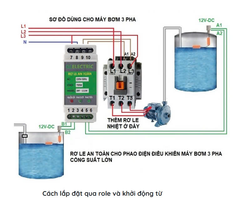 Sơ đồ lắp phao điện máy bơm nước