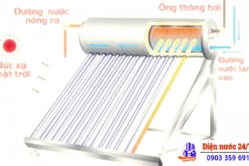 SỬA, LẮP ĐẶT, THAY MÁY NƯỚC NÓNG NĂNG LƯỢNG MẶT TRỜI TẠI NHÀ 24/24 Ở HUYỆN HÓC MÔN GIÁ RẺ, CHẤT LƯỢNG, NHANH 0903 359 691(Mr Nhựt)