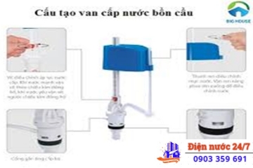 SỬA CHỮA, LẮP ĐẶT, THAY BỒN NƯỚC BỊ HƯ HỎNG, RÒ RỈ ĐIỆN NƯỚC, XÌ NƯỚC… XỮ LÝ, VỆ SINH BỒN NƯỚC , XÚC RỬA BỒN NƯỚC TẠI NHÀ Ở QUẬN 2  RẺ- CHẤT LƯỢNG- HIỆU QUẢ 24/24 0903 359 691(MR NHỰT)