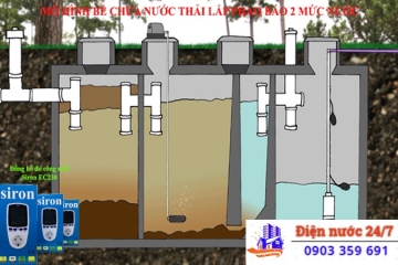 SỬA CHỮA- THAY PHAO ĐIỆN , THAY PHAO CƠ BỒN NƯỚC BỊ TRÀN TẠI NHÀ GIÁ RẺ - CHẤT LƯỢNG-CHUYÊN NGHIỆP 24/24 0903 359 691(Mr Nhựt)